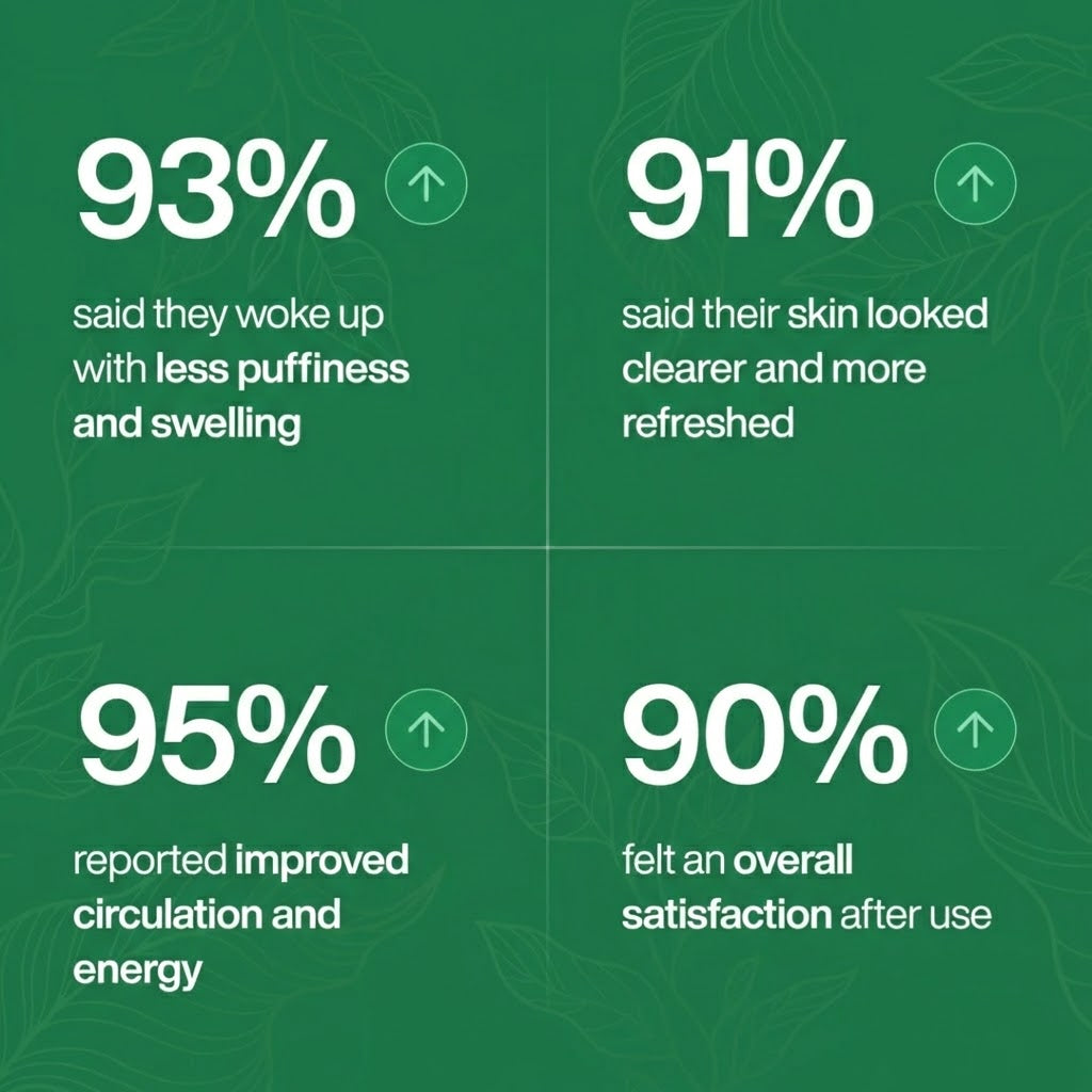 HerbaPure Drainage Drops